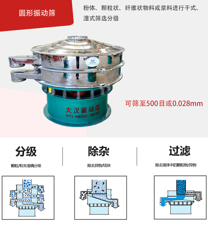 整體為圓形，處理量大,無清理死角
