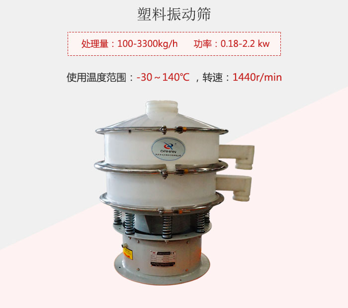 塑料振動篩基本信息介紹。