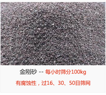 篩分金剛砂每小時100kg，有腐蝕性，過16、30、50目篩網(wǎng)
