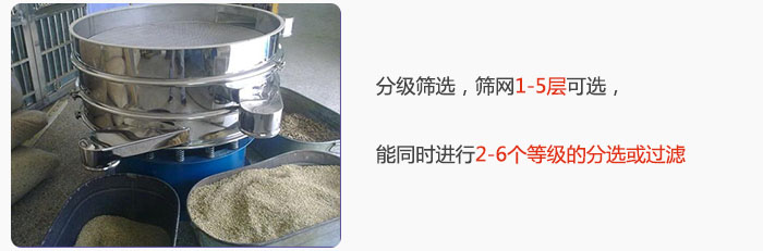分級篩選，可篩1至5層篩網，能同時進行2至6個等級的分選或過濾