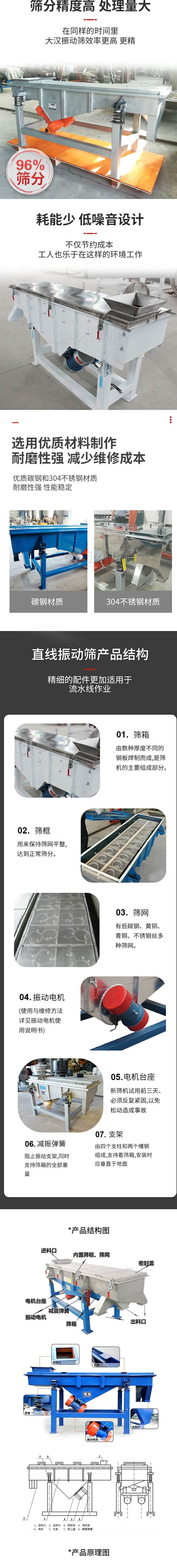 直線振動篩篩分特點：篩分精度可達(dá)96%，處理量大，耗能少，低噪音設(shè)計不僅節(jié)約成本，共二年也樂于在這樣的環(huán)境工作。選用優(yōu)質(zhì)材料制作，耐磨性強，減少維修成本，多采用優(yōu)質(zhì)碳鋼和304不銹鋼材質(zhì)，那么性強，性能穩(wěn)定。  直線振動篩產(chǎn)品結(jié)構(gòu)：1，篩箱：有數(shù)種厚度不同的鋼板焊制而成，是篩機的主要組成部分。2，篩框：用來半尺篩網(wǎng)平整達(dá)到正常篩分。3，篩網(wǎng)：有低碳鋼，黃銅，青銅，不銹鋼絲多種篩網(wǎng)。4，振動電機（使用與維護(hù)方法詳見振動電機使用說明書）5，電機臺座新篩機試用前三天必須反復(fù)緊固，以免松動造成事故。6，減振彈簧：阻止振動支架，同時支持篩箱的全部重量。7，支架：有四個支柱和兩個槽鋼組成，支持著篩箱，安裝時應(yīng)垂直于地面。  產(chǎn)品結(jié)構(gòu)圖：進(jìn)料口，內(nèi)置篩框，篩網(wǎng)，密封蓋，電機臺座，減震彈簧，振動電機，篩箱，出料口。