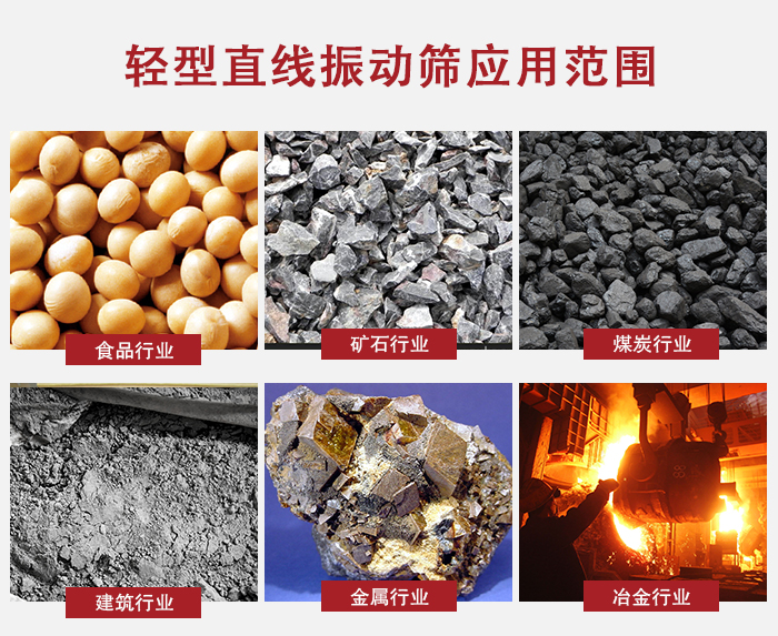 輕型直線振動(dòng)篩應(yīng)用范圍較廣多使用與顆粒狀，粉狀以及其它重型行業(yè)的輸送。